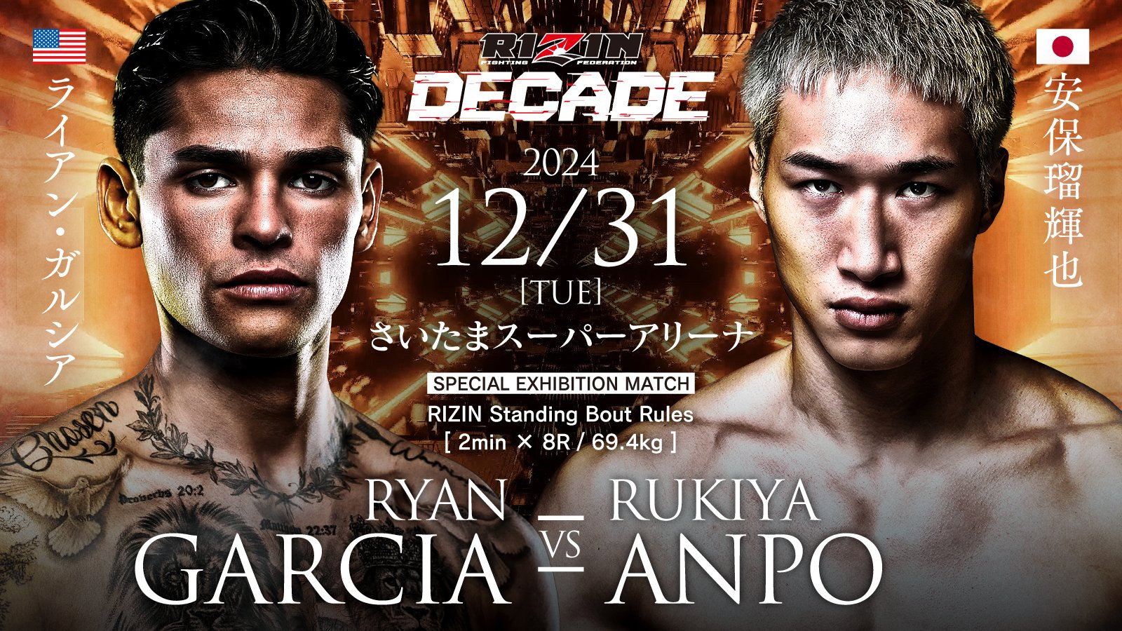 Ryan Garcia vs. Rukiya Anpo