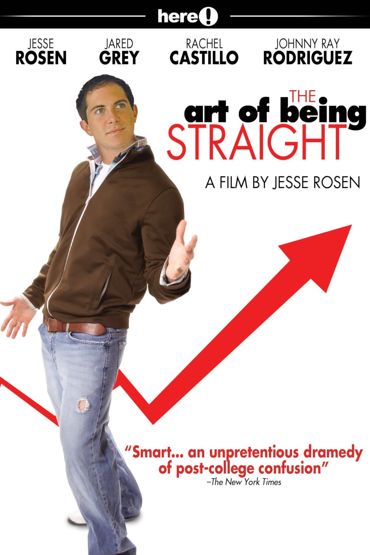 The Art of Being Straight