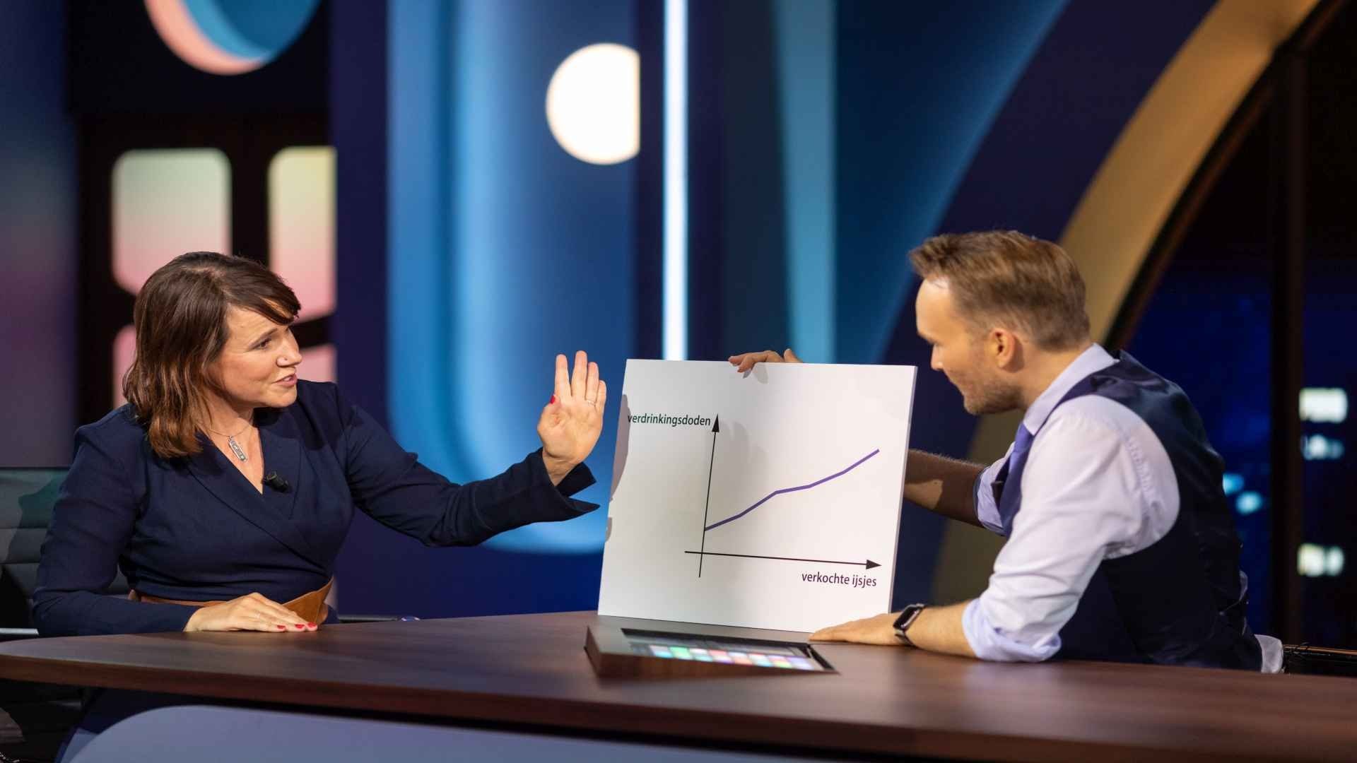 De Avondshow met Arjen Lubach - Épisode 18