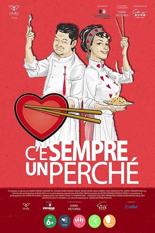 C'è sempre un perchè C'è sempre un perchè