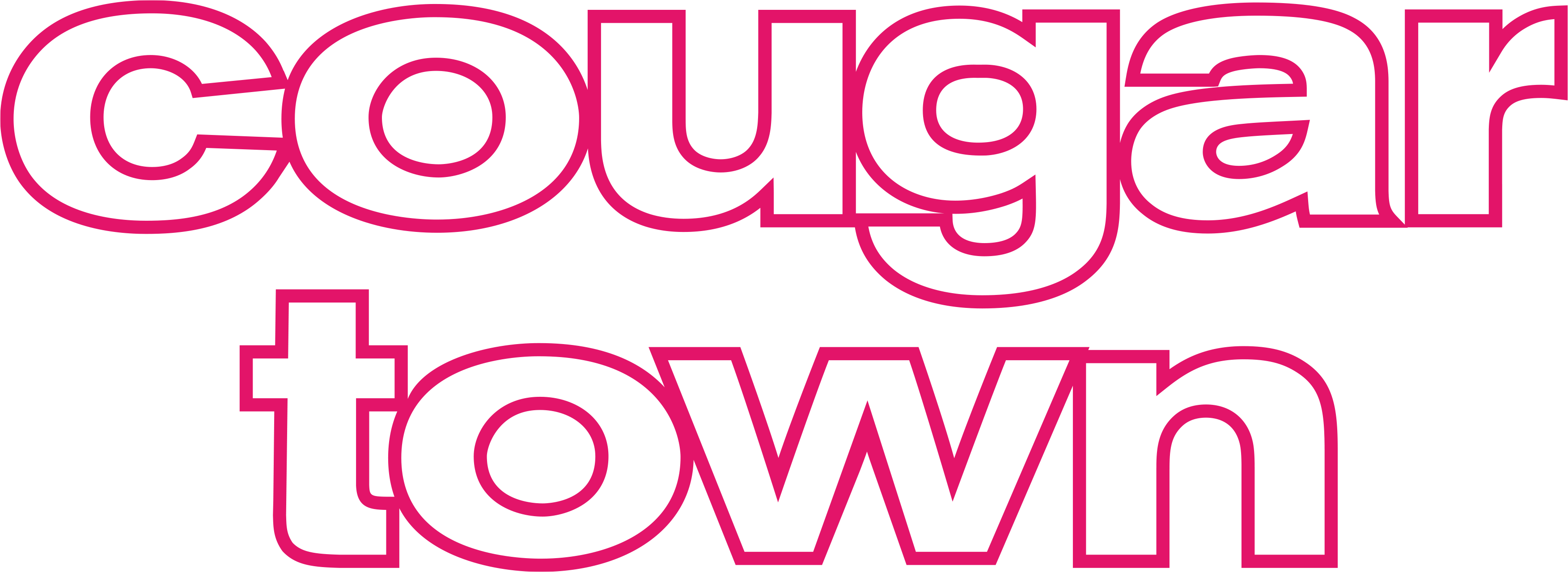 Cougar Town Logo