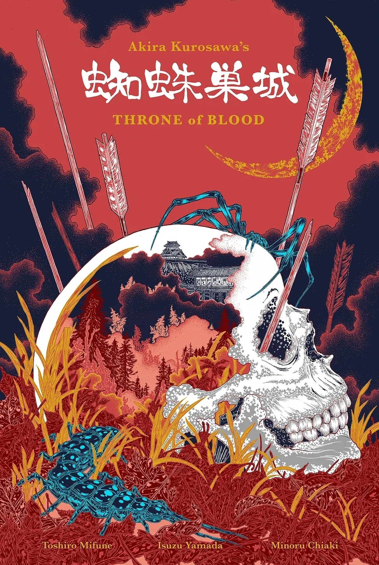 Throne of Blood