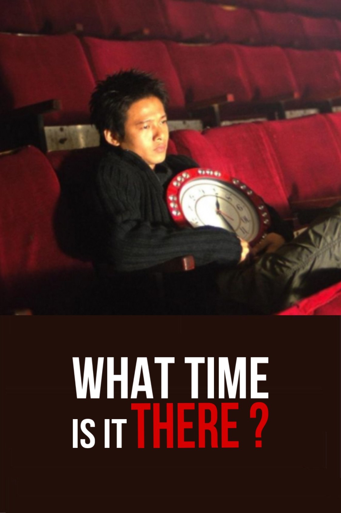 What Time Is It There?
