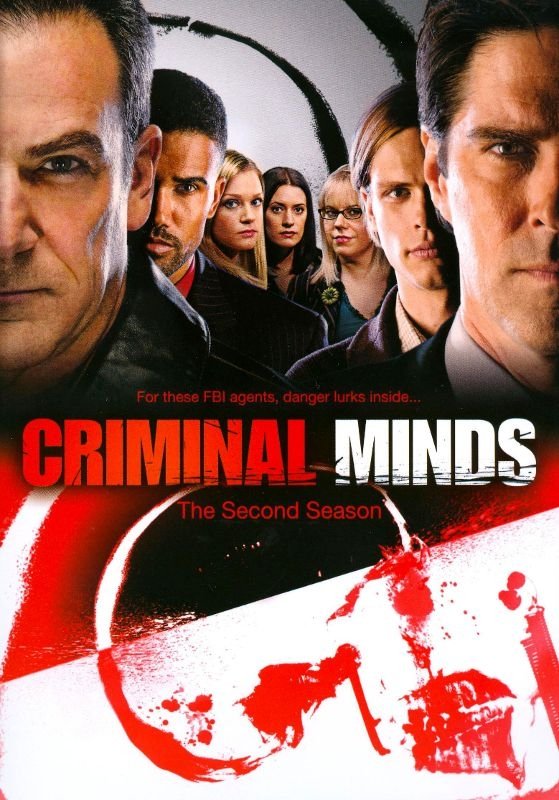 criminal minds stream deutsch criminal minds stream deutsch
