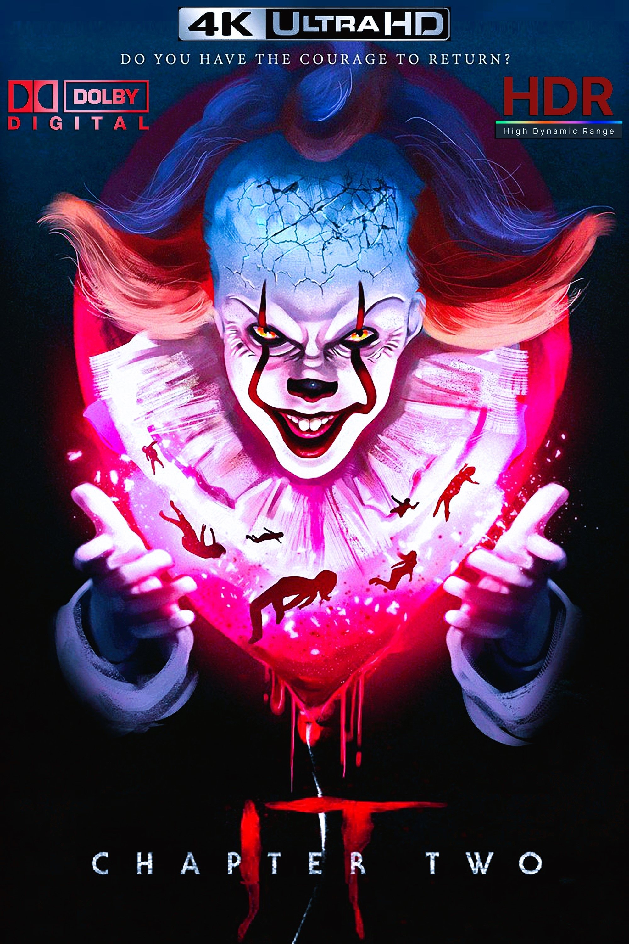 It Chapter Two