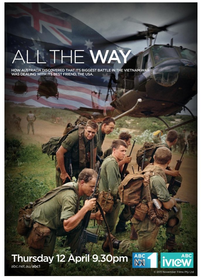 Content cover