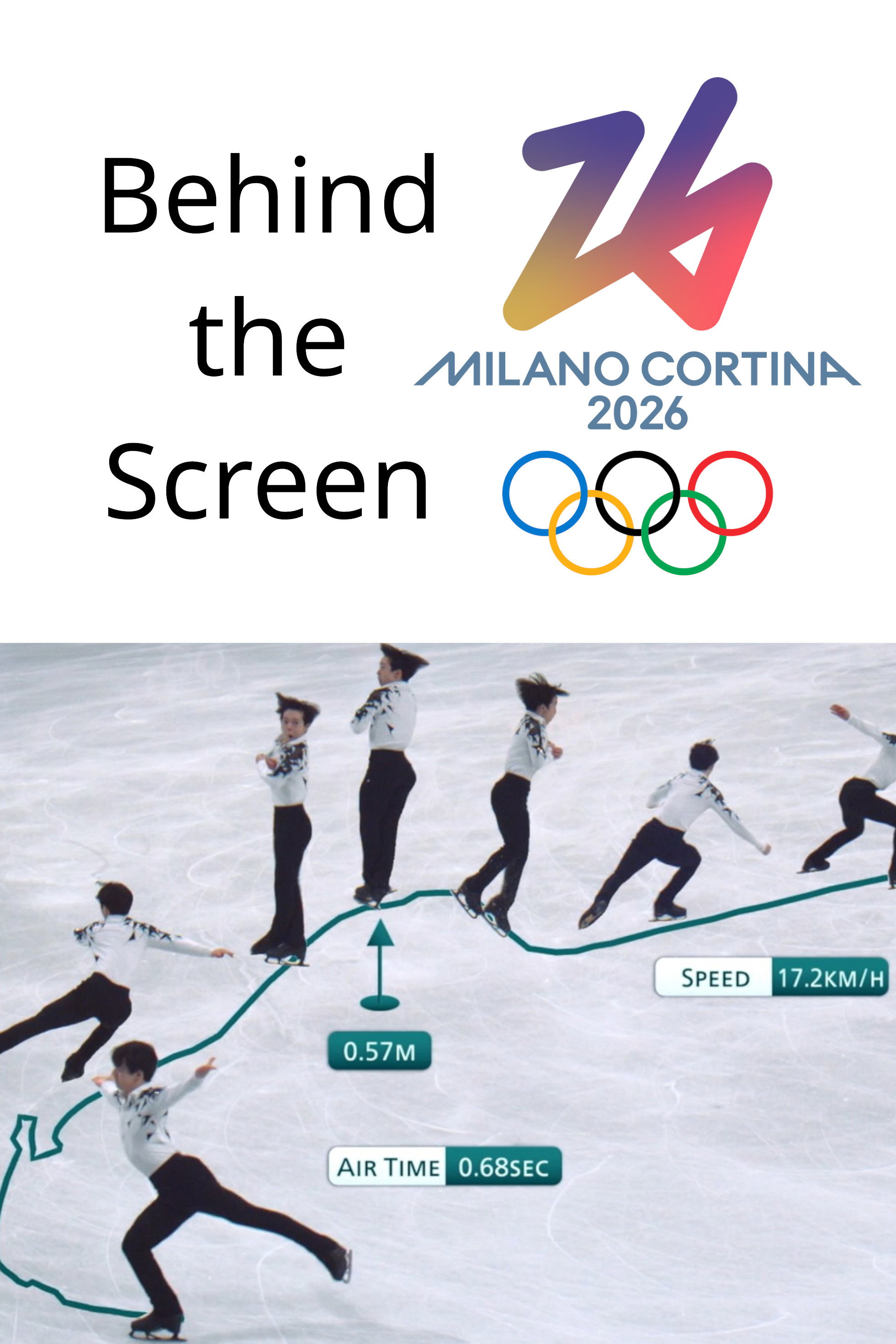 Behind the Screen: Milano Cortina 2026