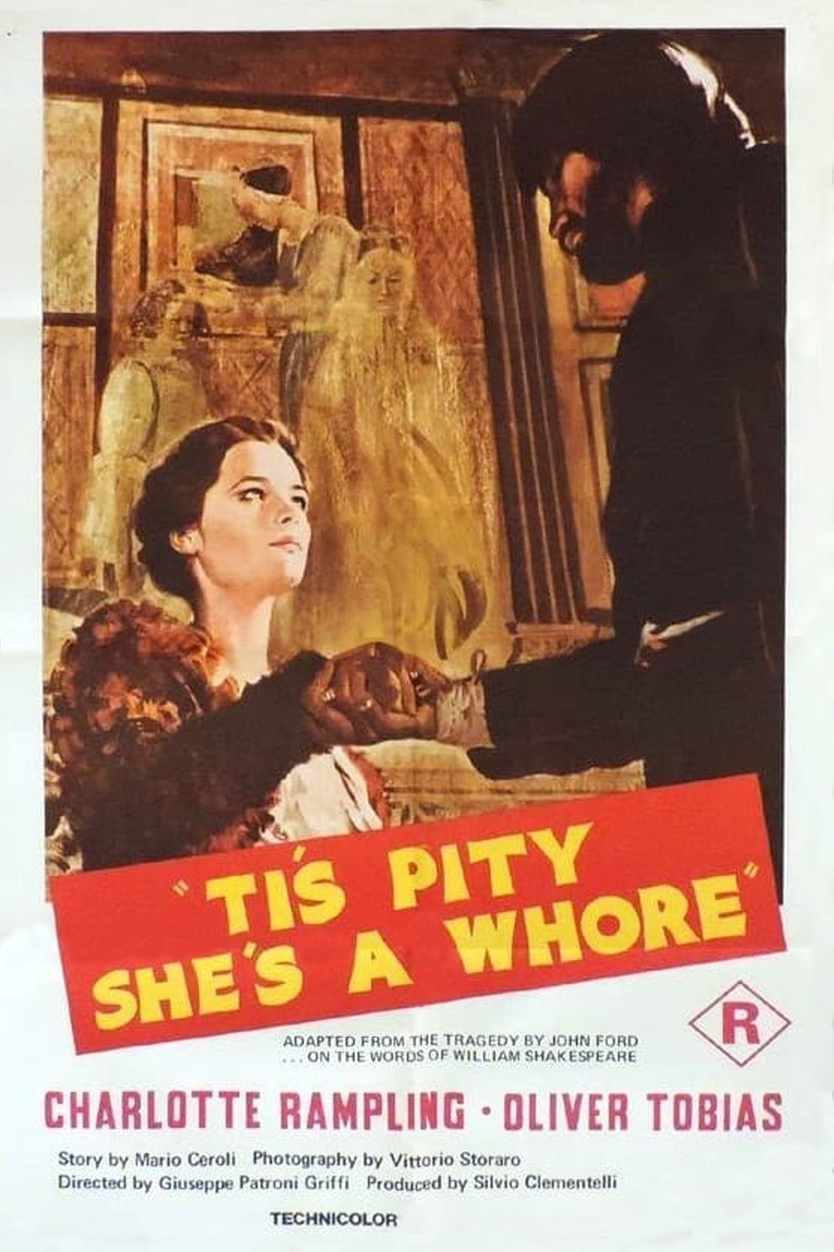 'Tis Pity She's a Whore
