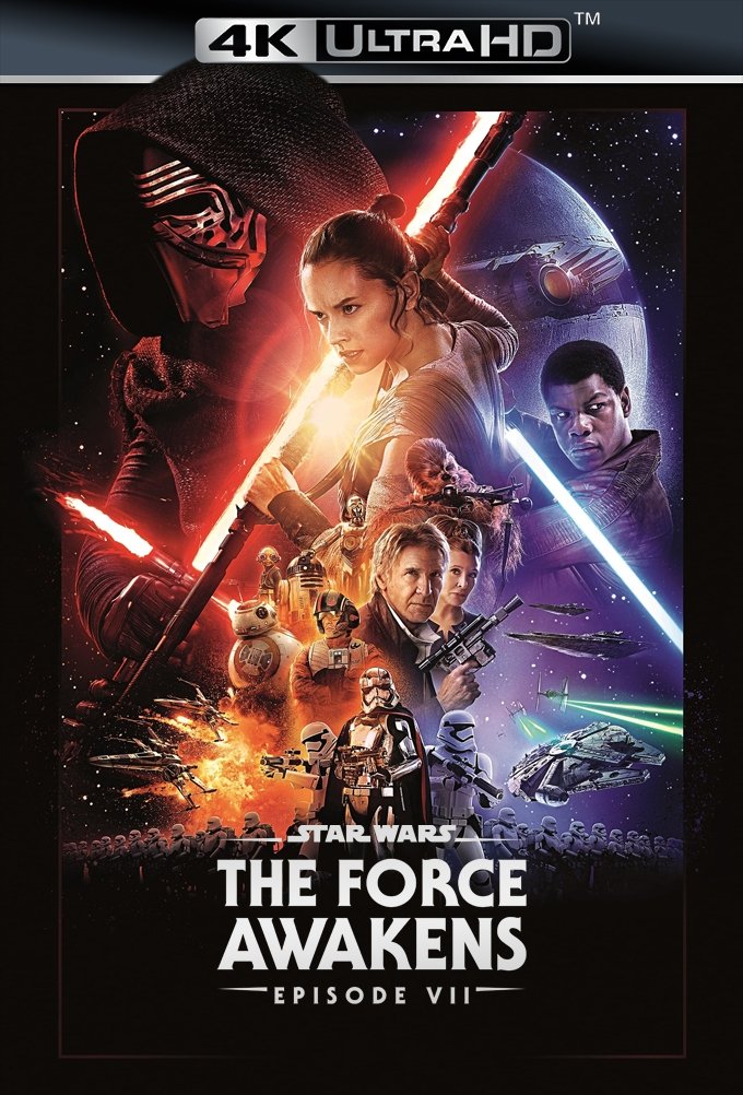 Star Wars: The Force Awakens