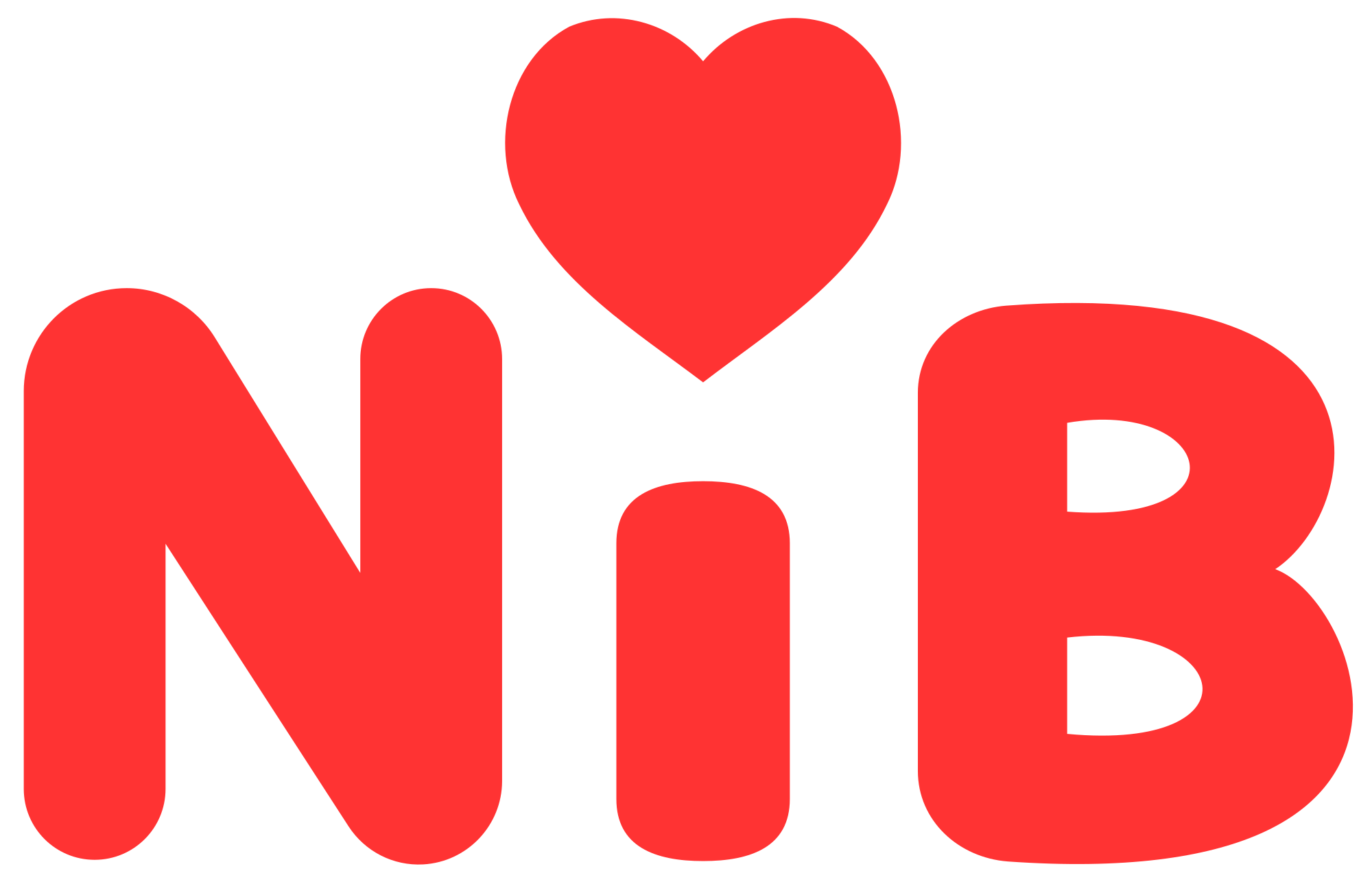 NIB