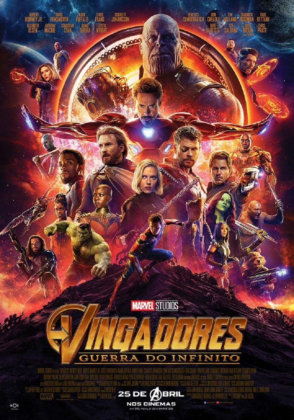 Avengers: Infinity War