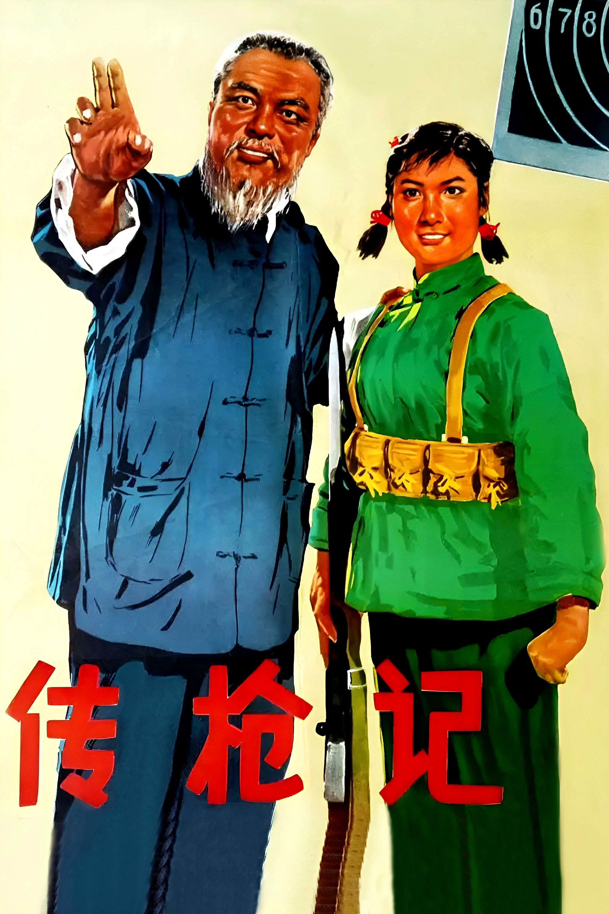 The Guns Are Handed Down (1965) movie poster
