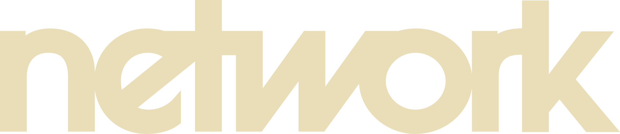 network