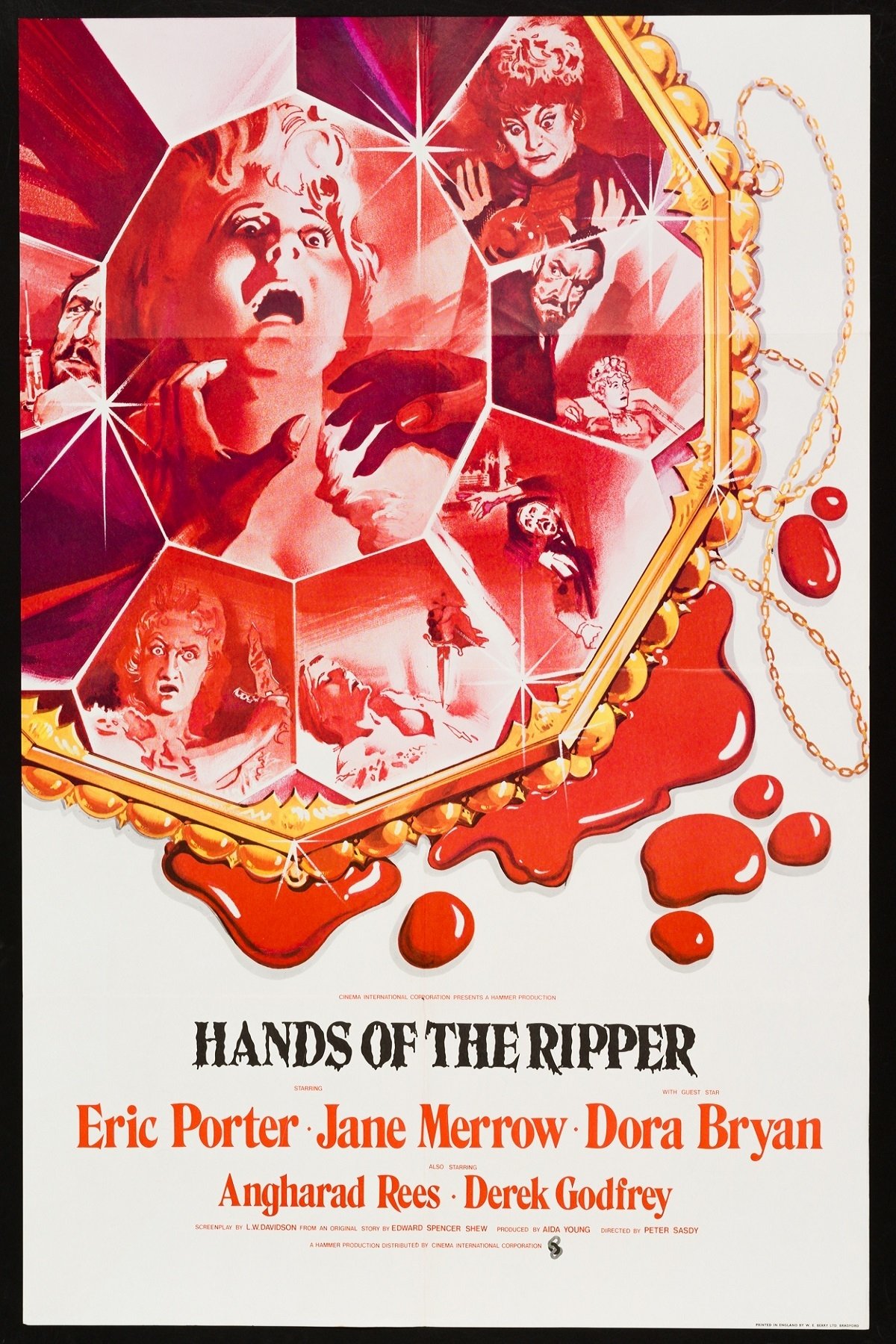 Hands of the Ripper