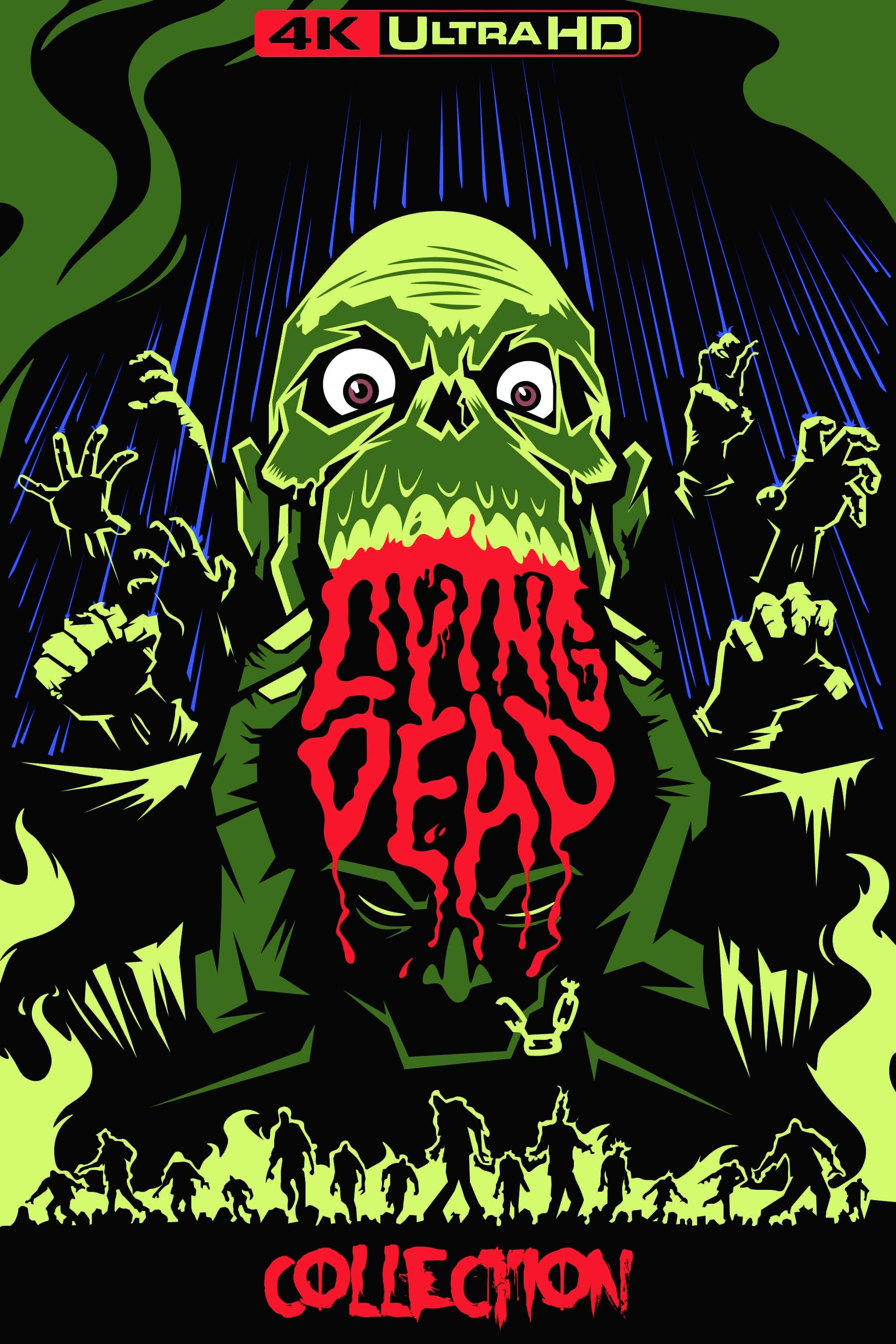 Return of the Living Dead III