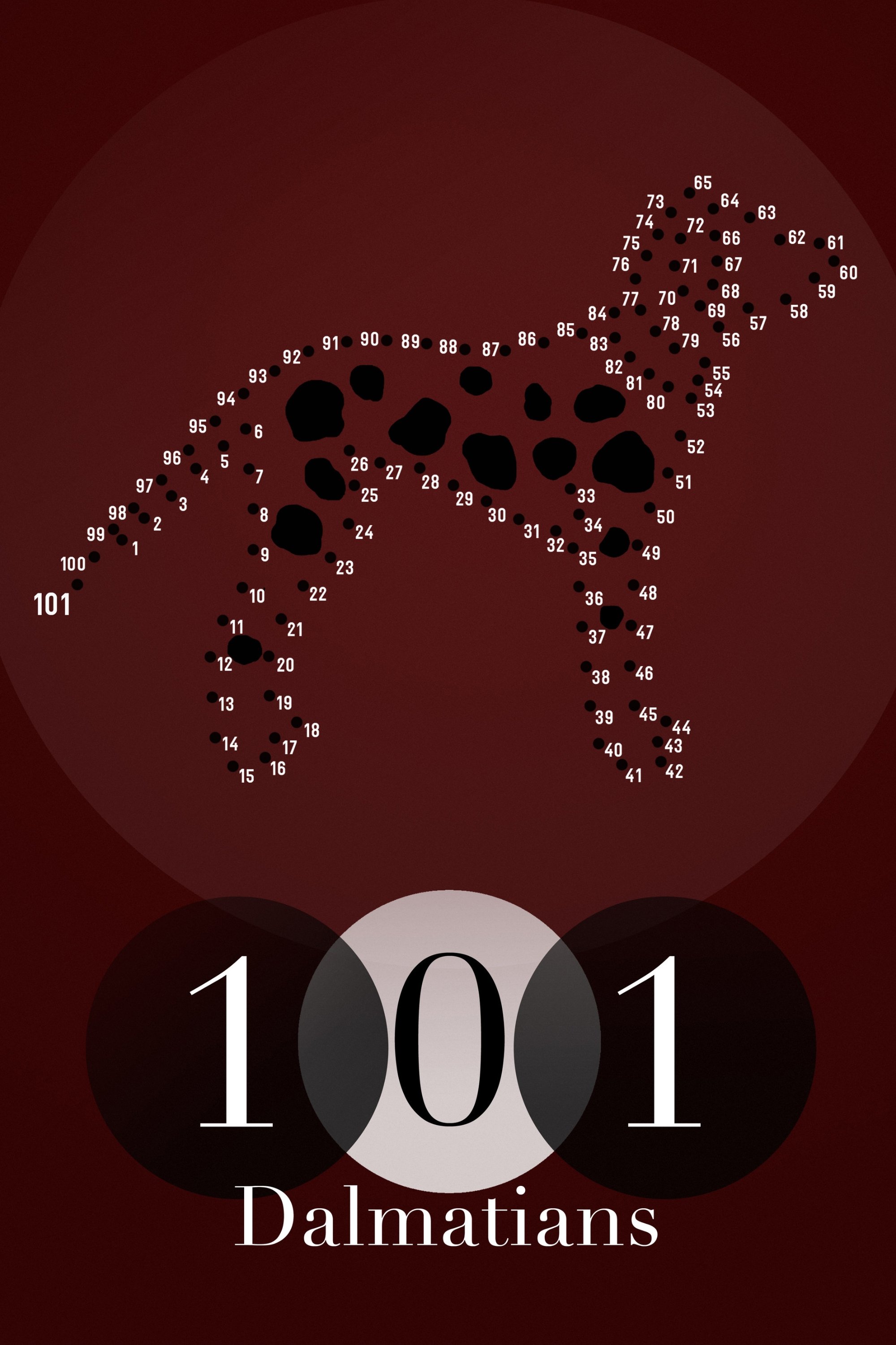 One Hundred and One Dalmatians
