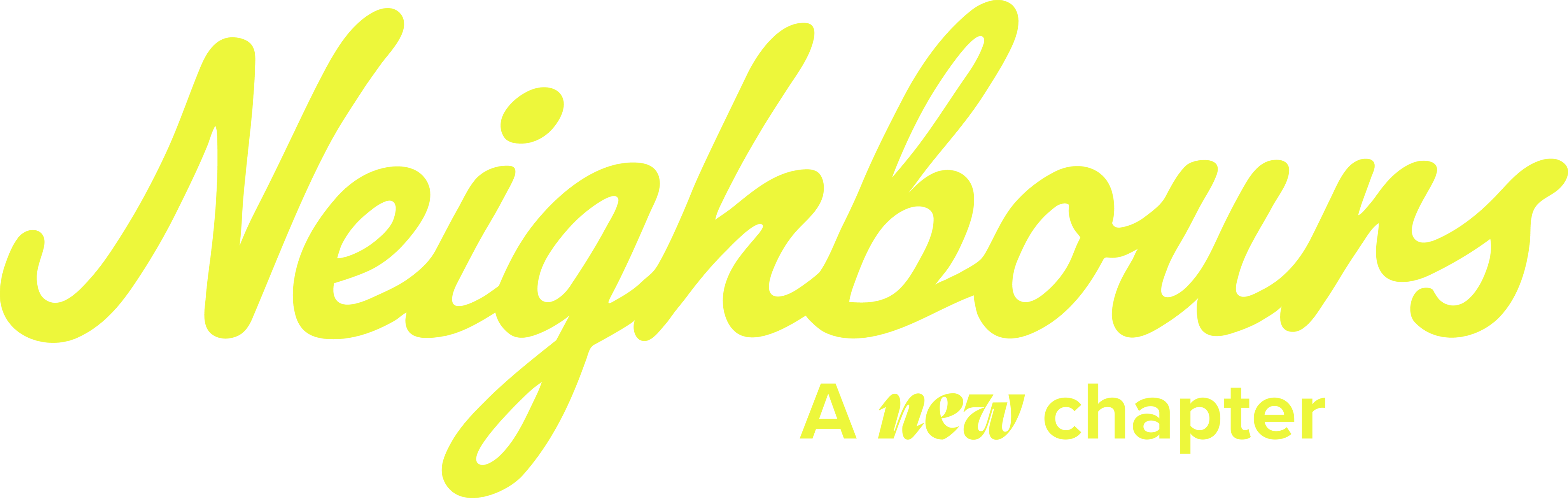 Donde assistir Neighbours - ver séries online