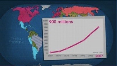 Mapping the World