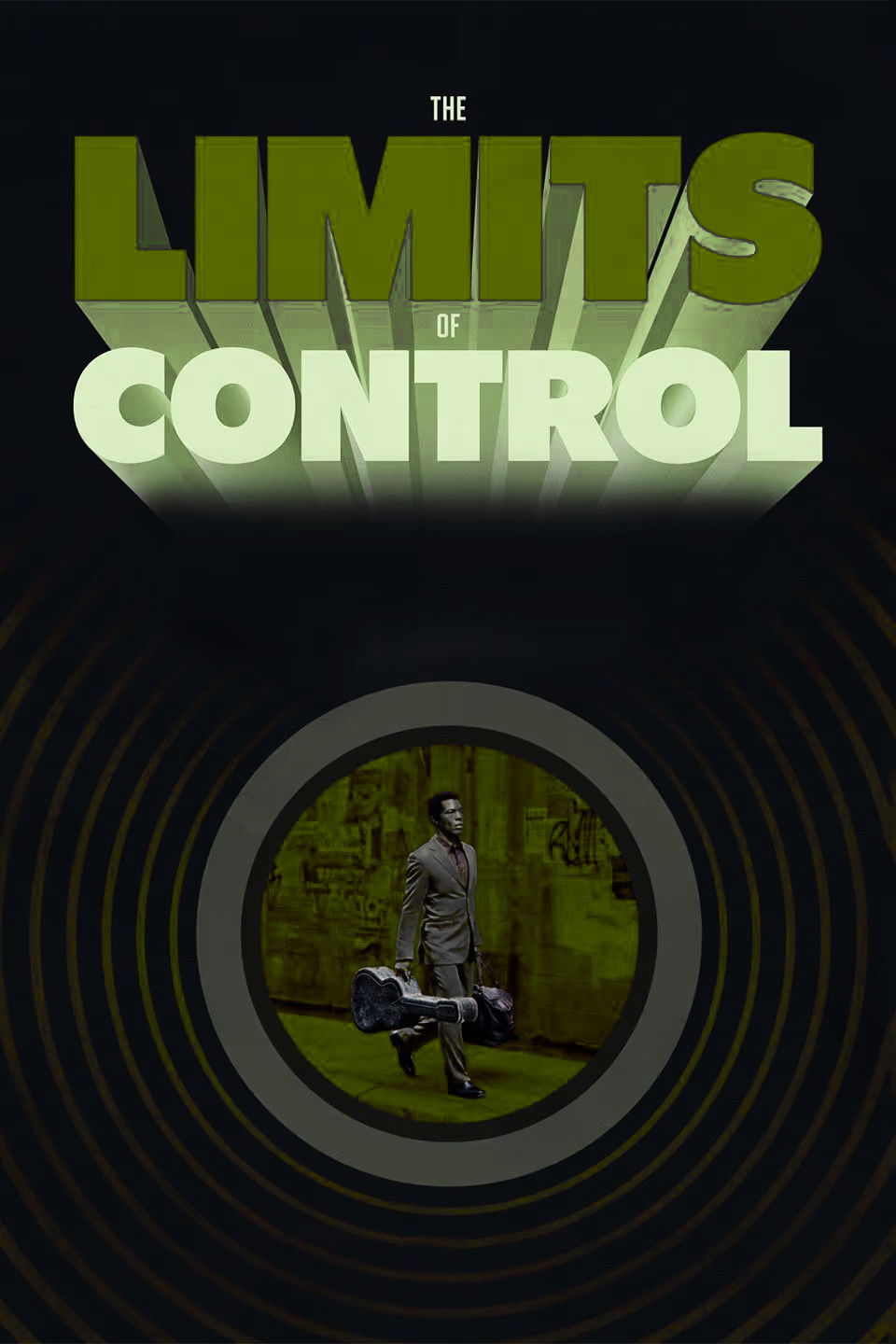 The Limits of Control