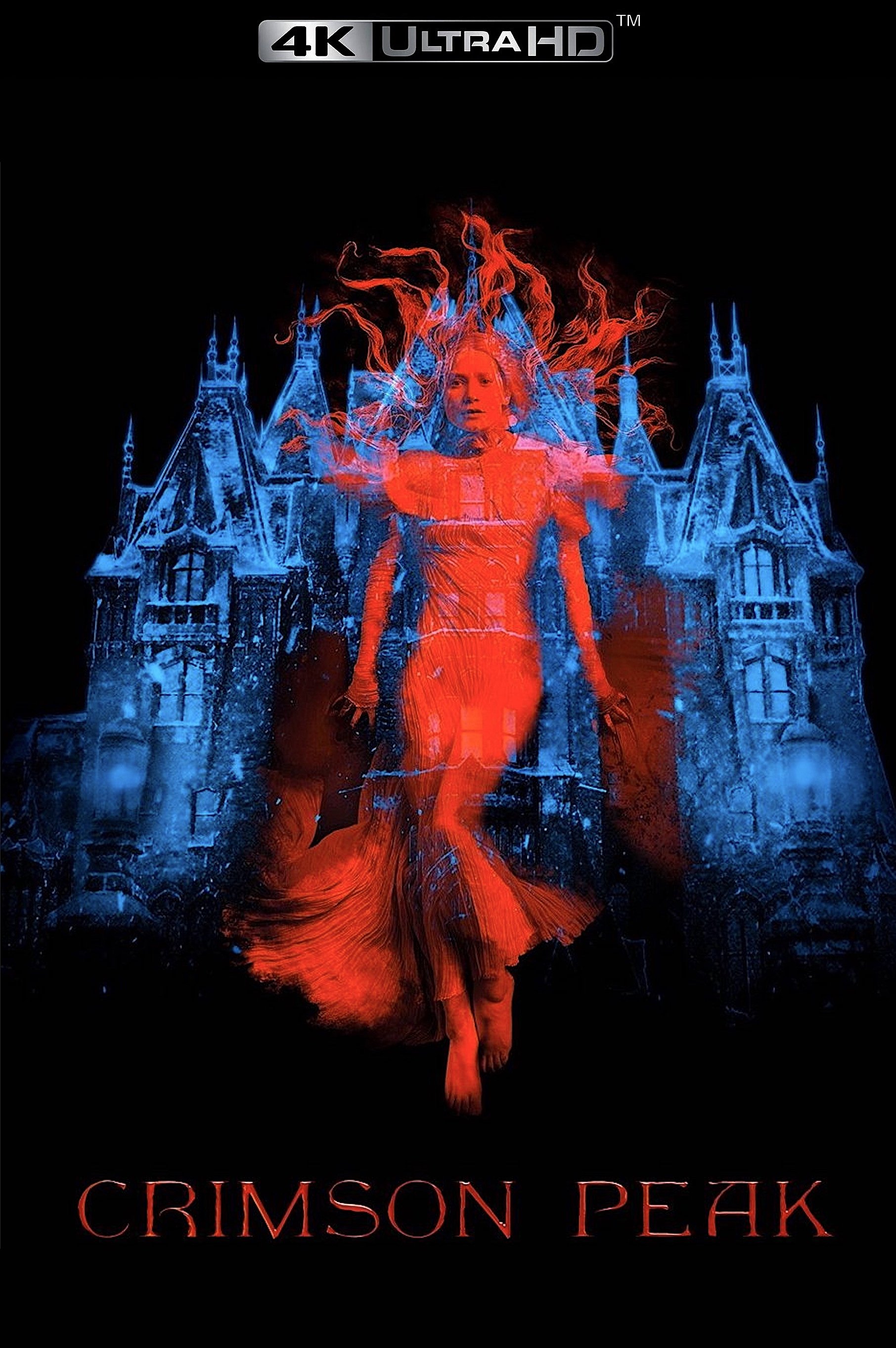 Crimson Peak