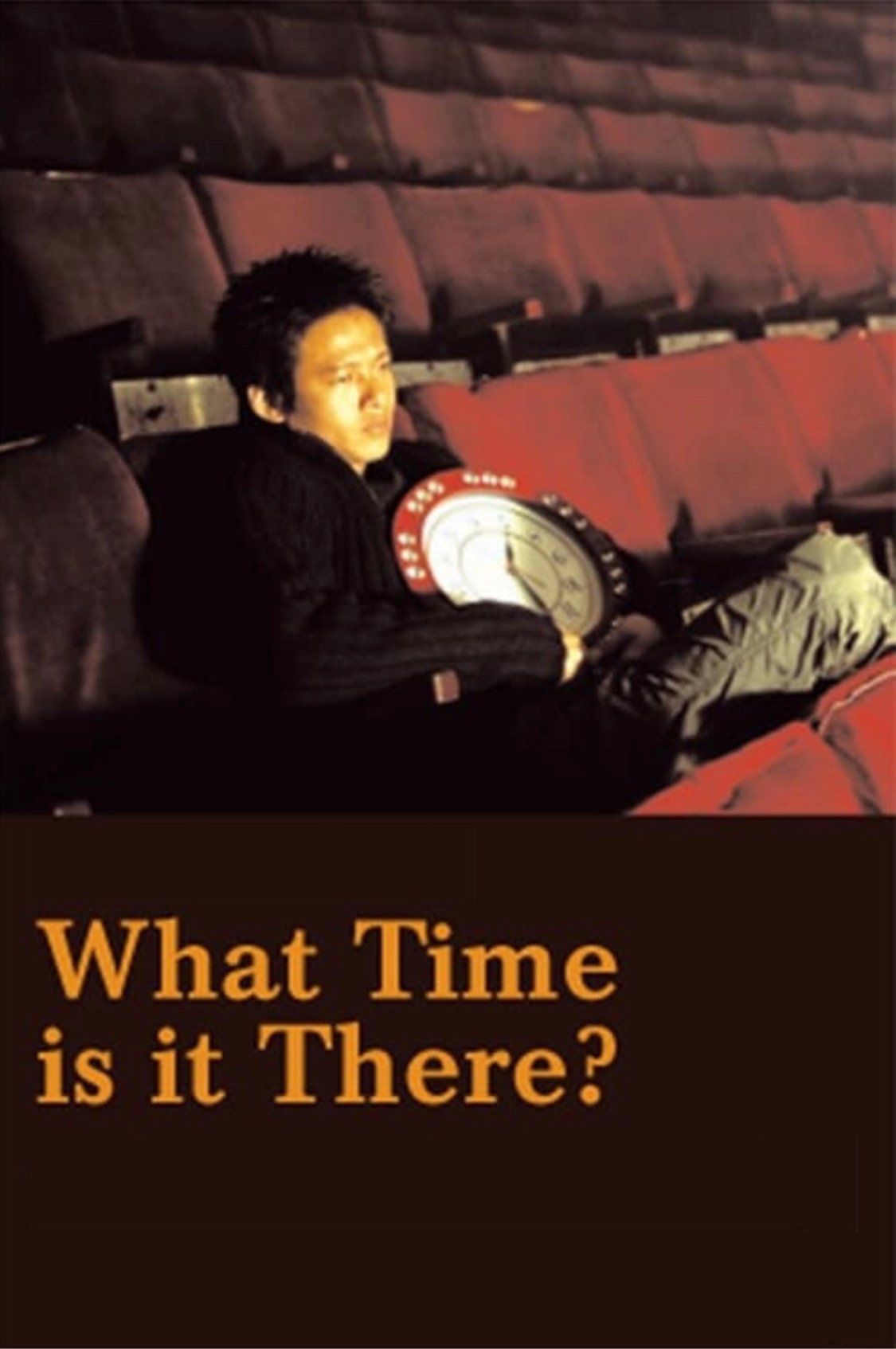 What Time Is It There?