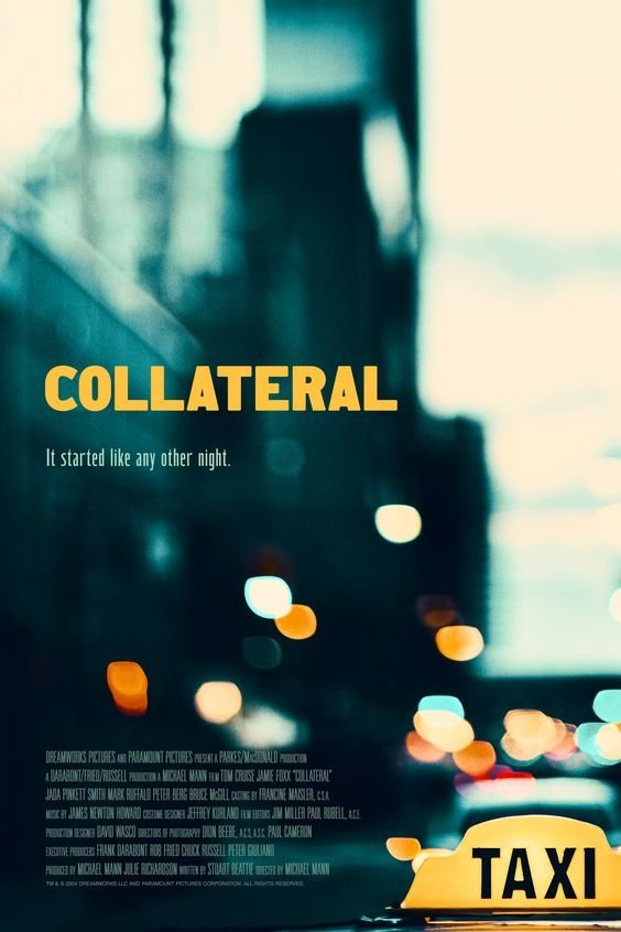 Collateral