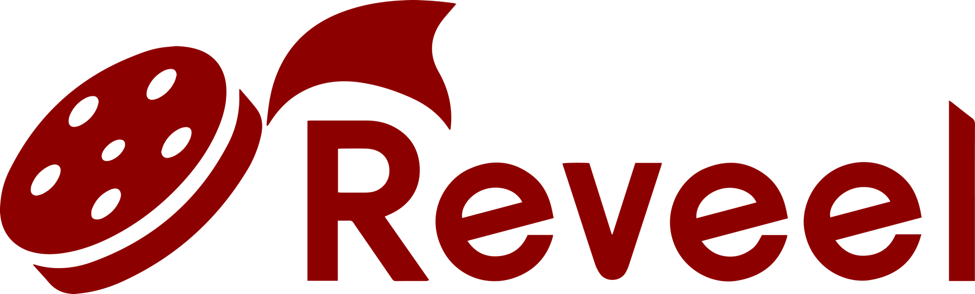 network