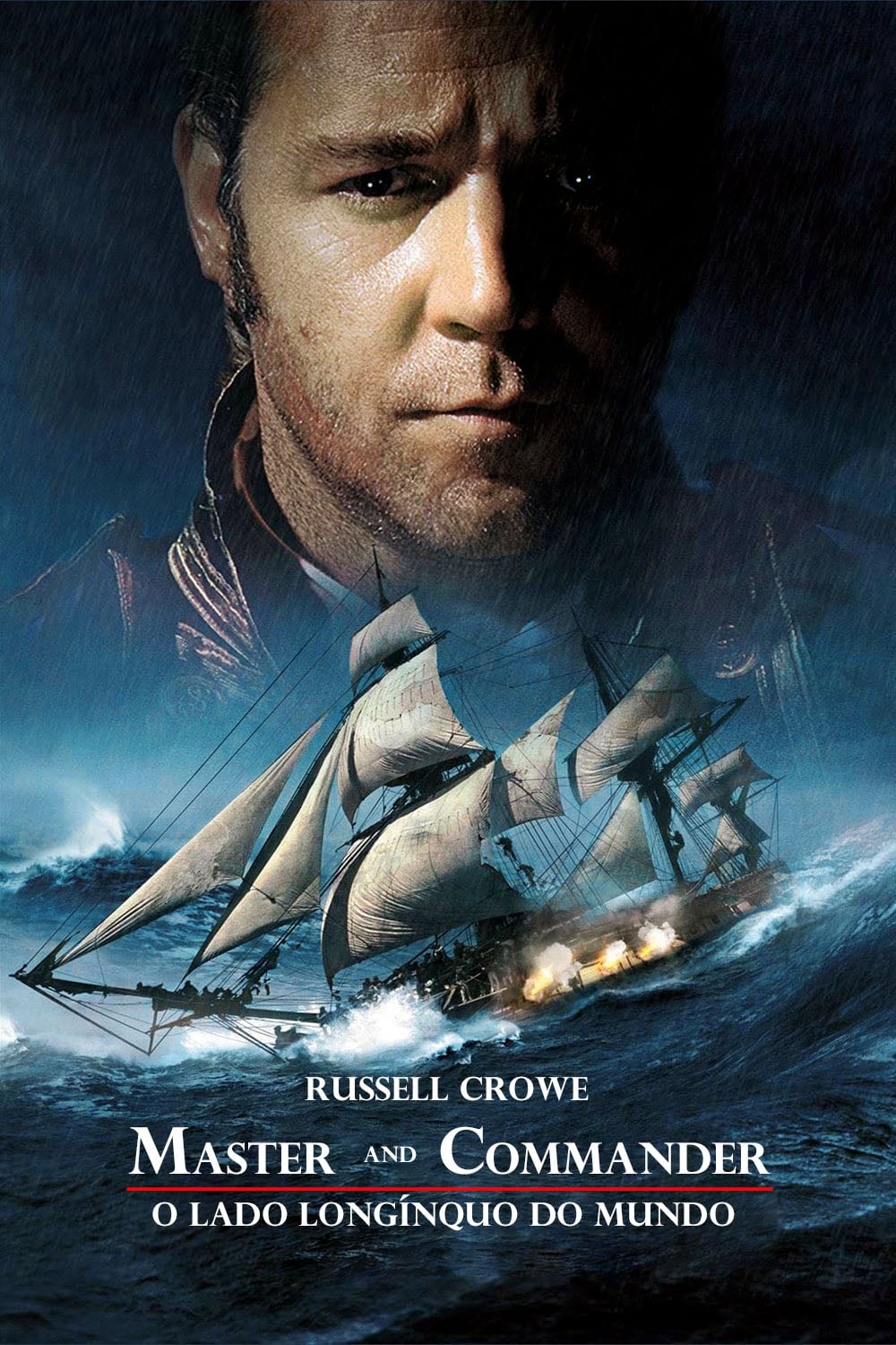 Master and Commander: The Far Side of the World