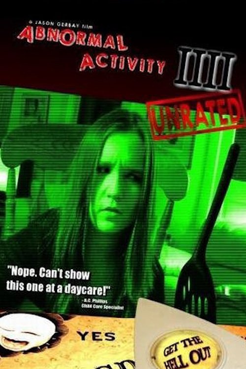 Abnormal Activity 4