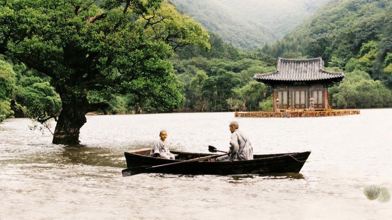 Backdrop Image