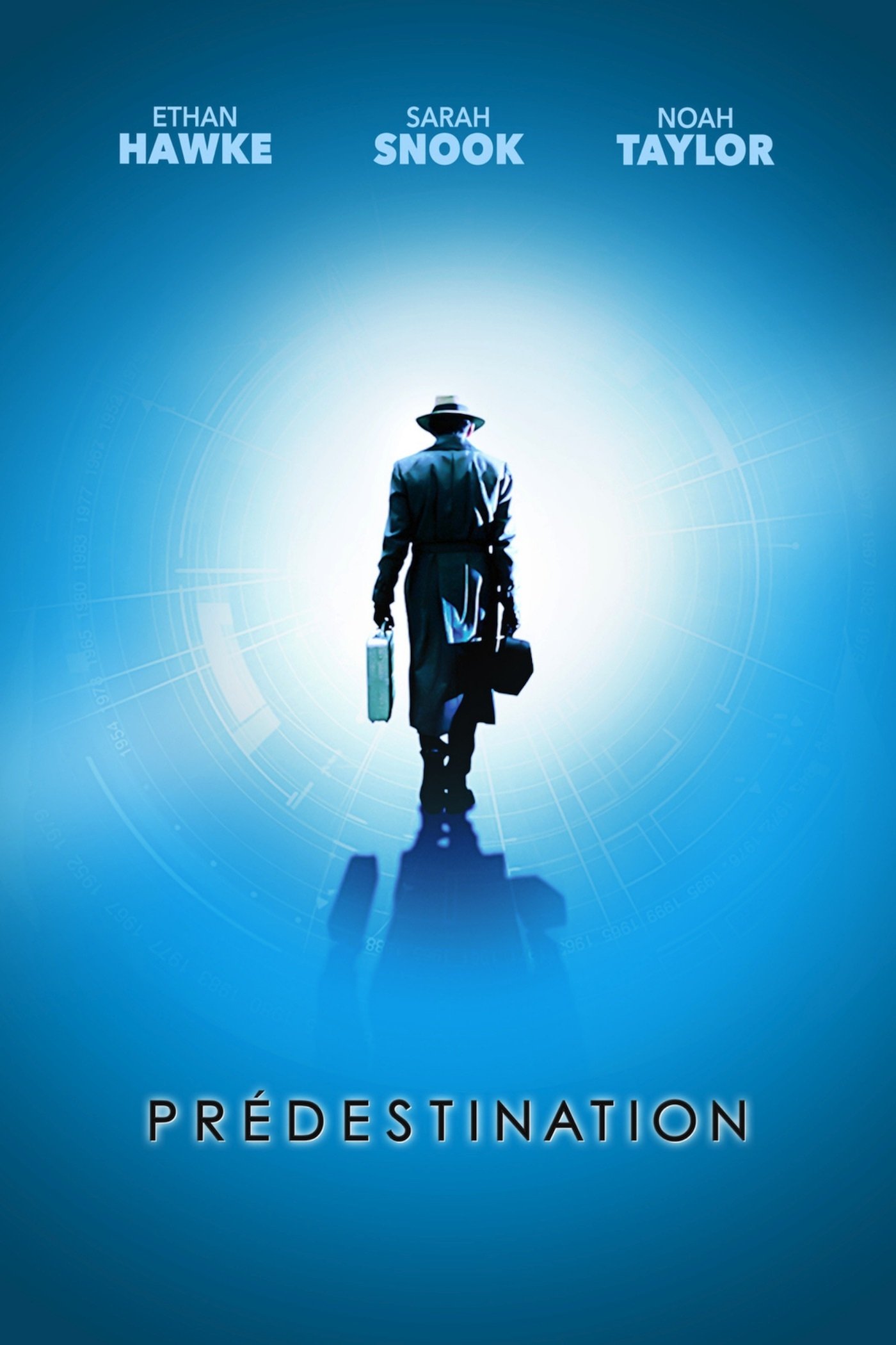 Predestination