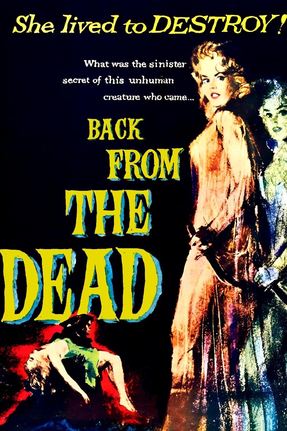 Back from the Dead