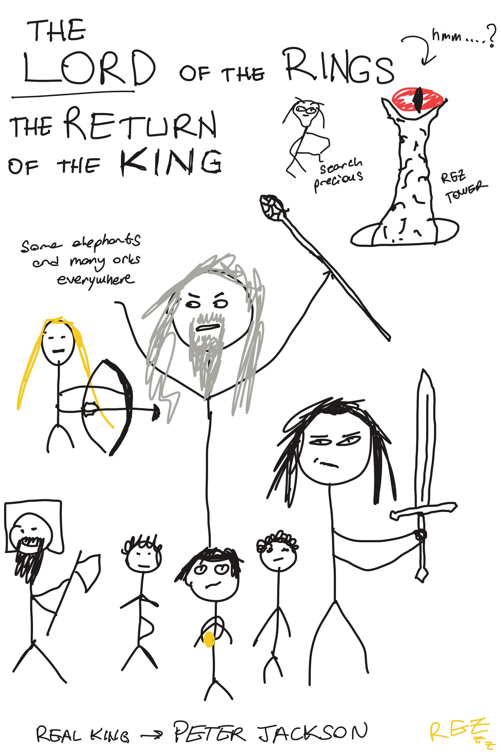 The Lord of the Rings: The Return of the King