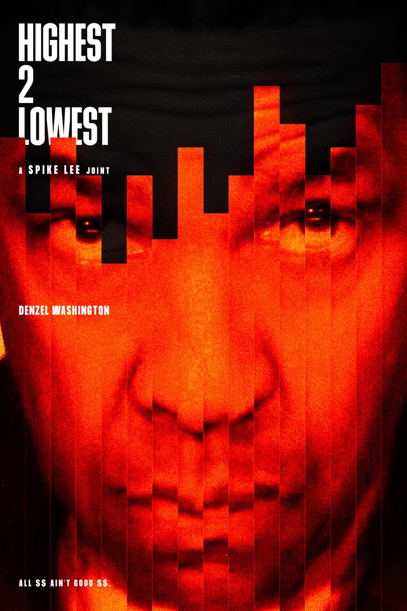 Highest 2 Lowest