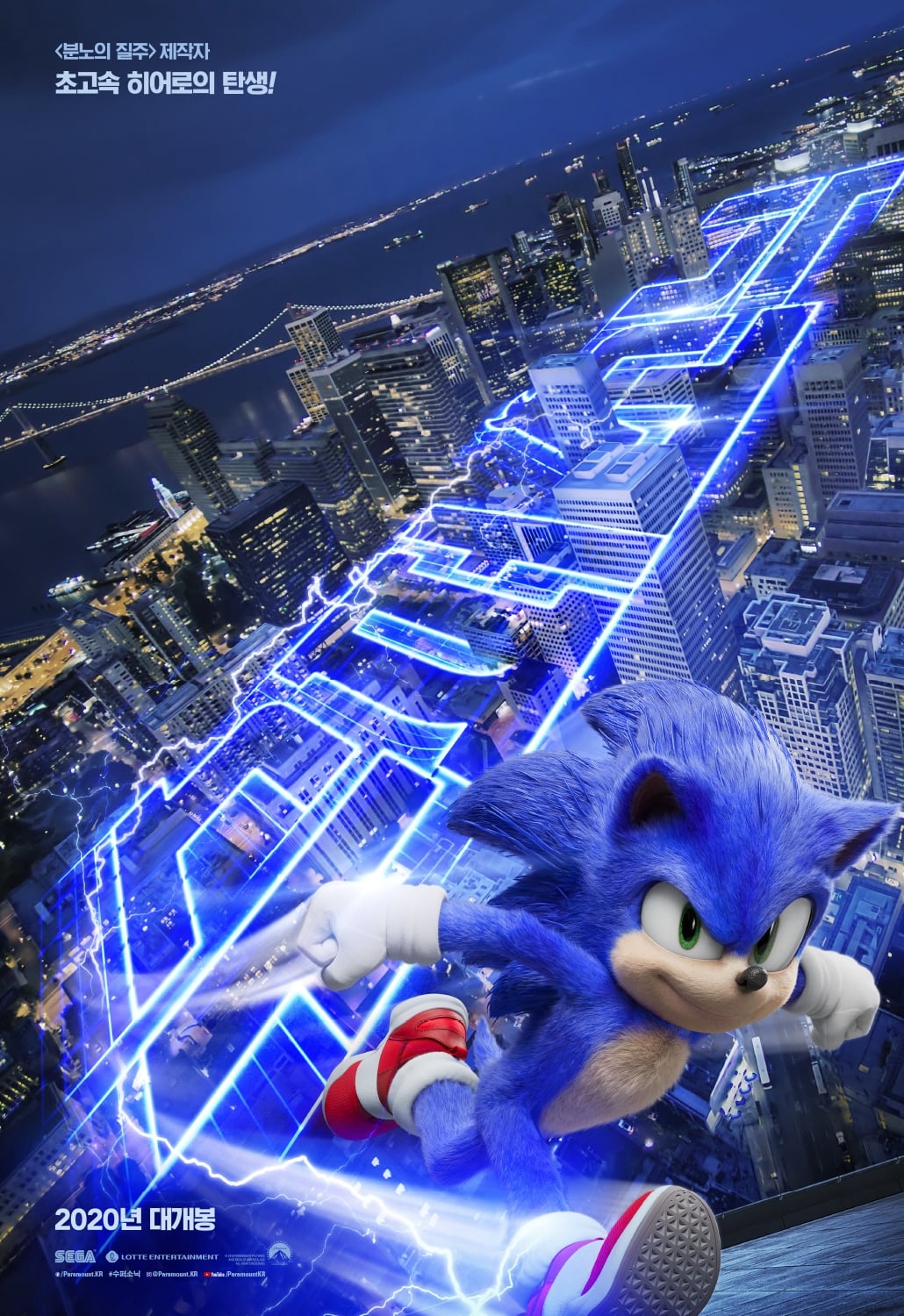 Sonic the Hedgehog