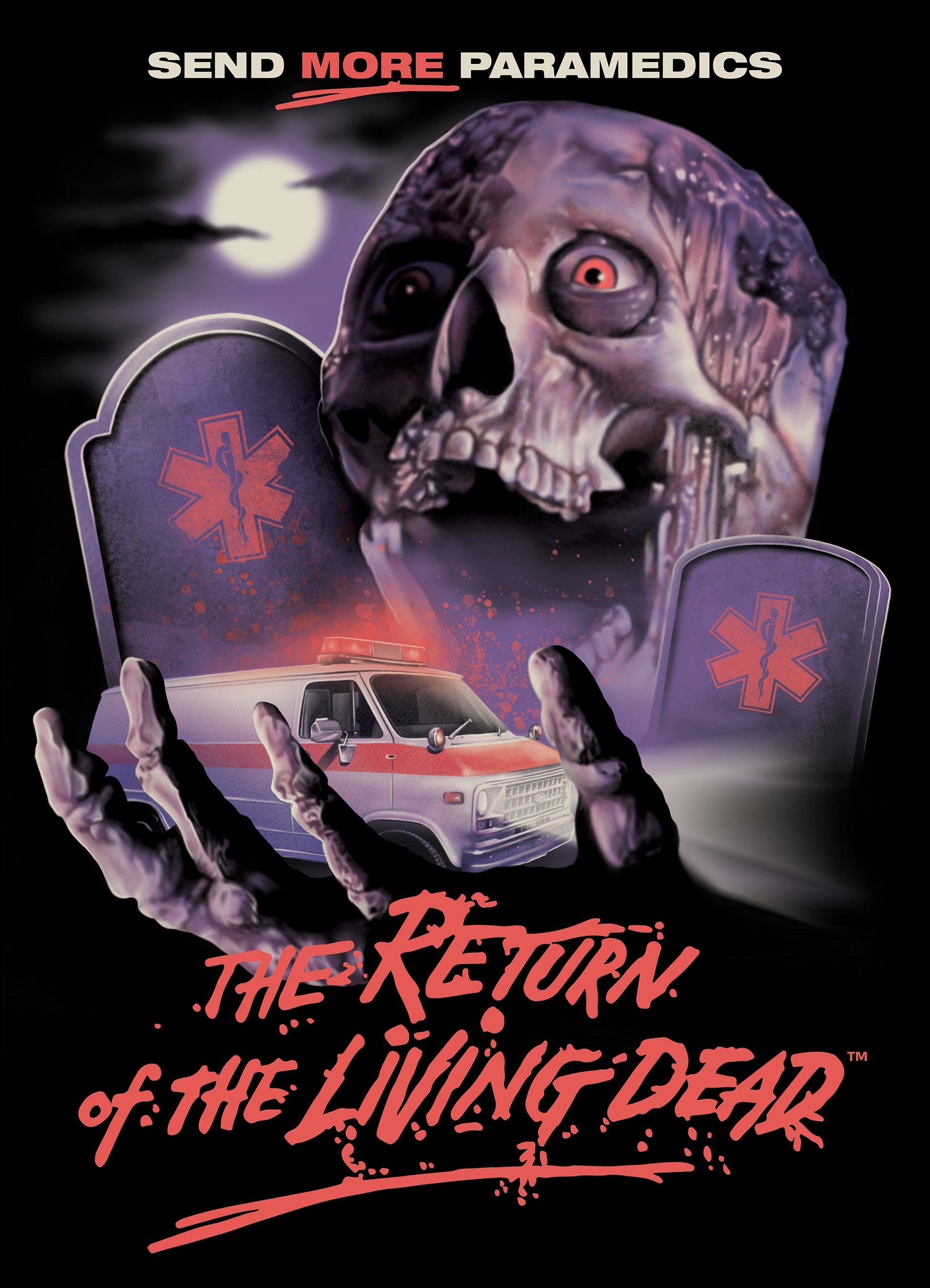 The Return of the Living Dead
