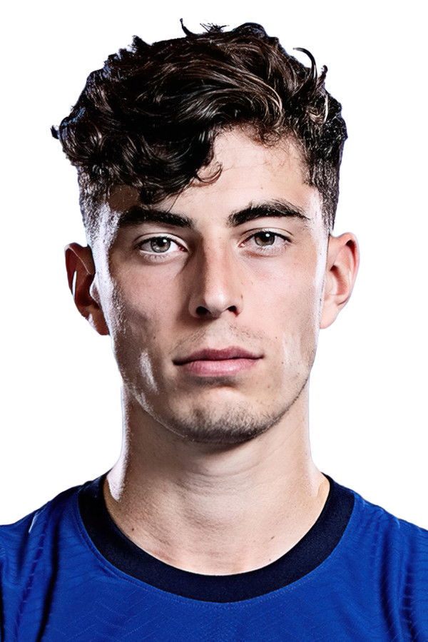 et billede af Kai Havertz
