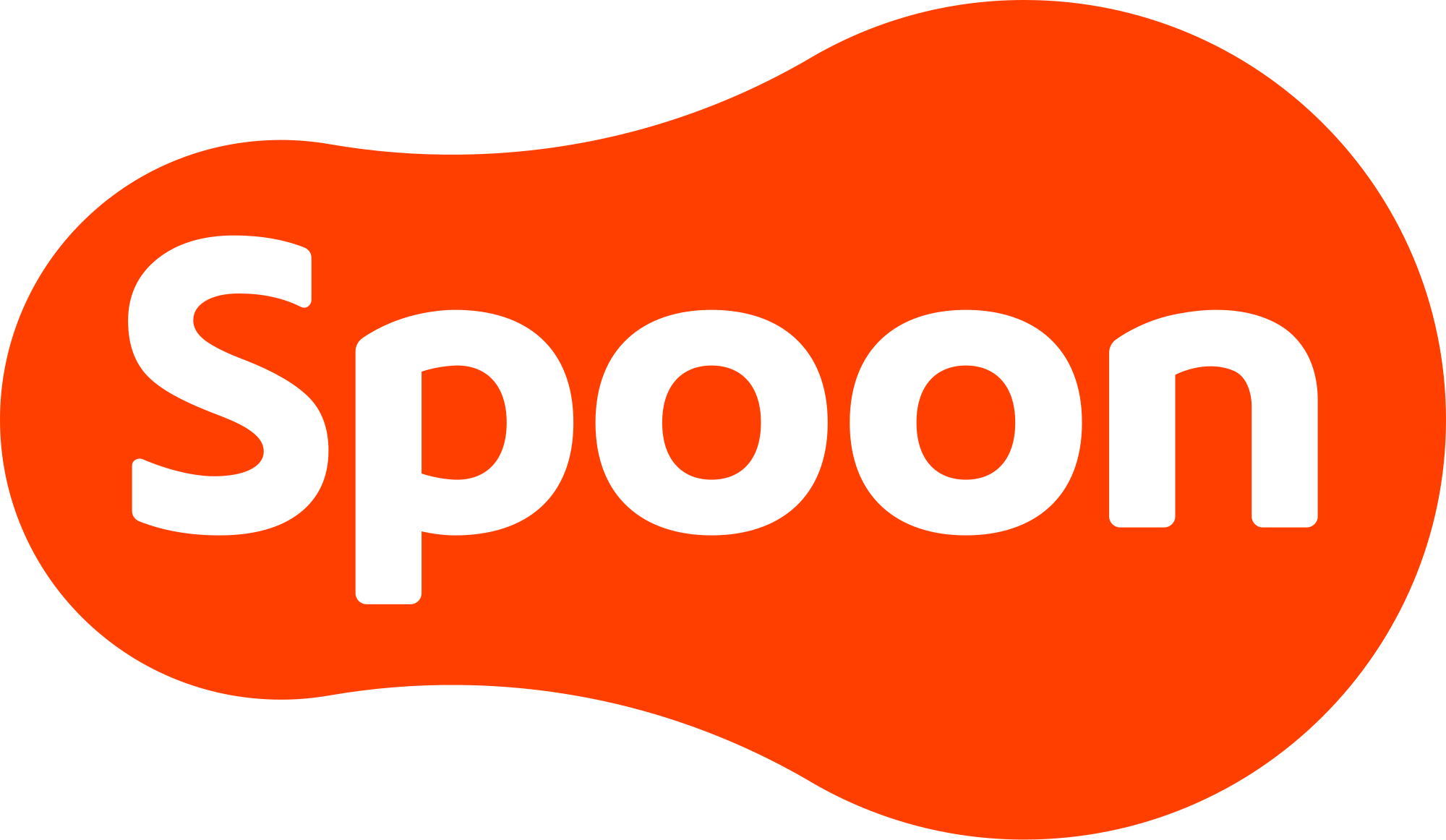 Spoonlabs