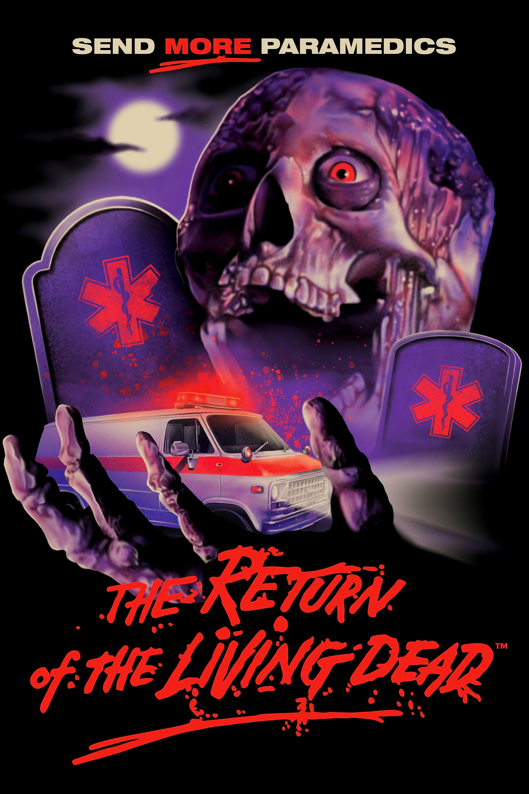 The Return of the Living Dead