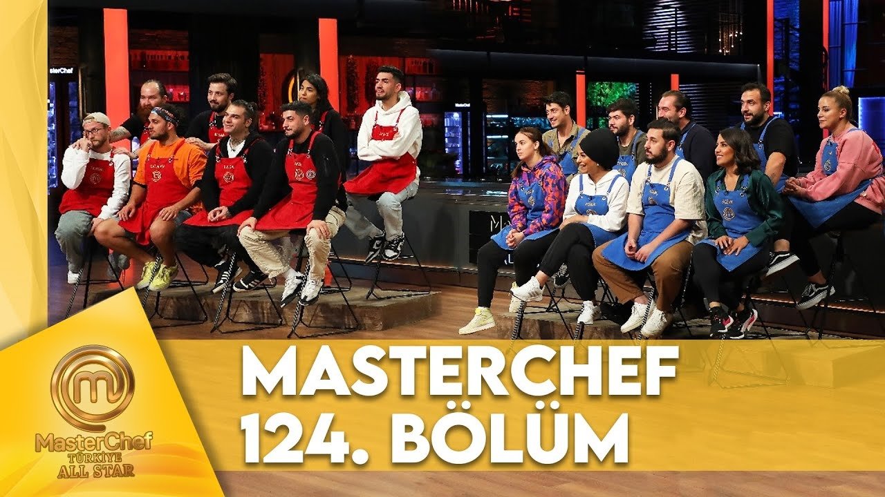MasterChef Türkiye - Épisode 124