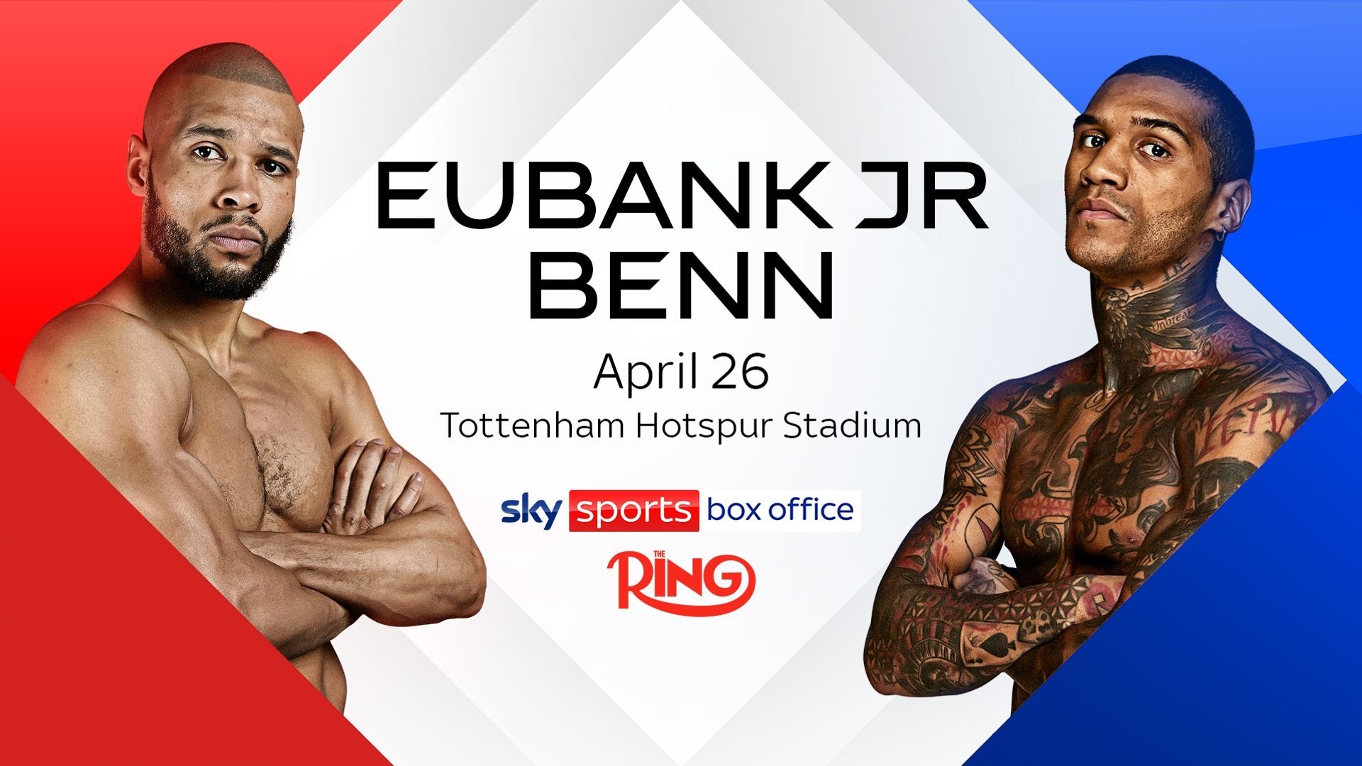 Chris Eubank Jr. vs. Conor Benn (2025)