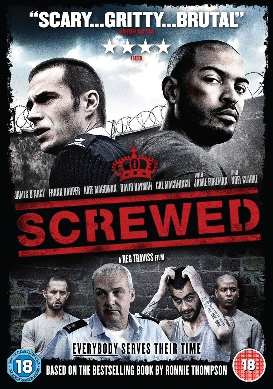 Screwed