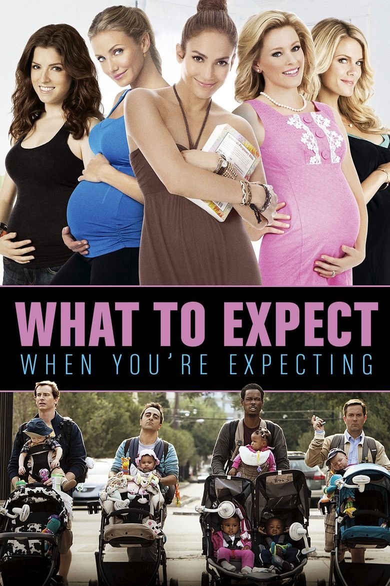 What to Expect When Youre Expecting