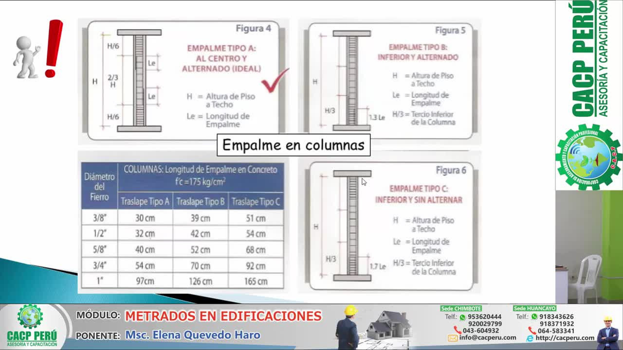 PROGRAMACION, METRADOS, COSTOS,PRESUPUESTOS Y VALORIZACION DE OBRAS Season 1 :Episode 17  Episode 17