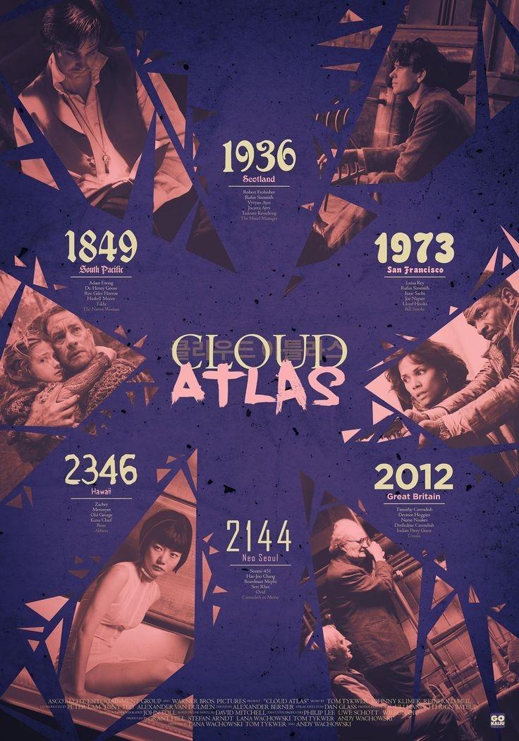 Cloud Atlas