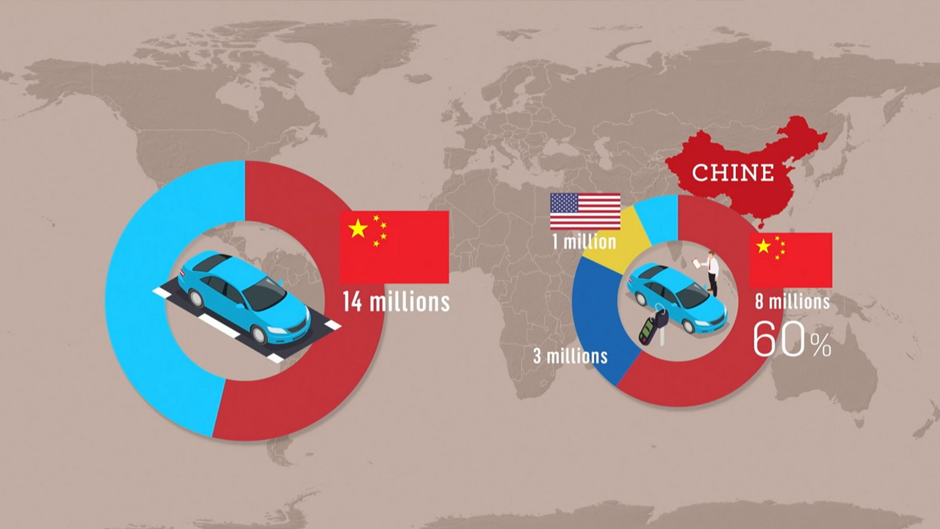 Le Dessous des cartes - Voitures électriques, qui peut arrêter la Chine ?