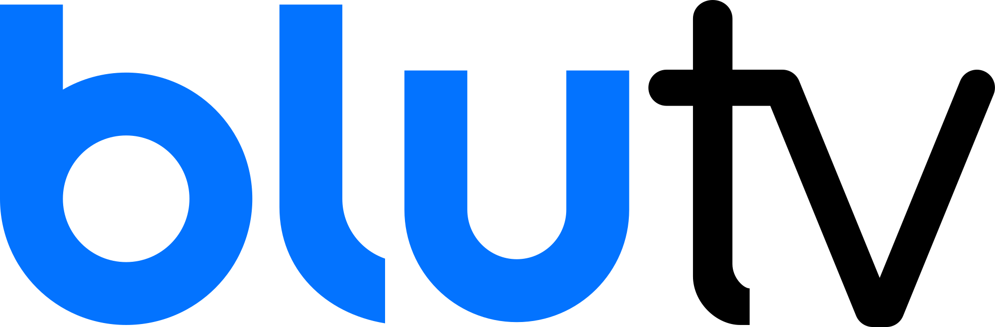 BluTV