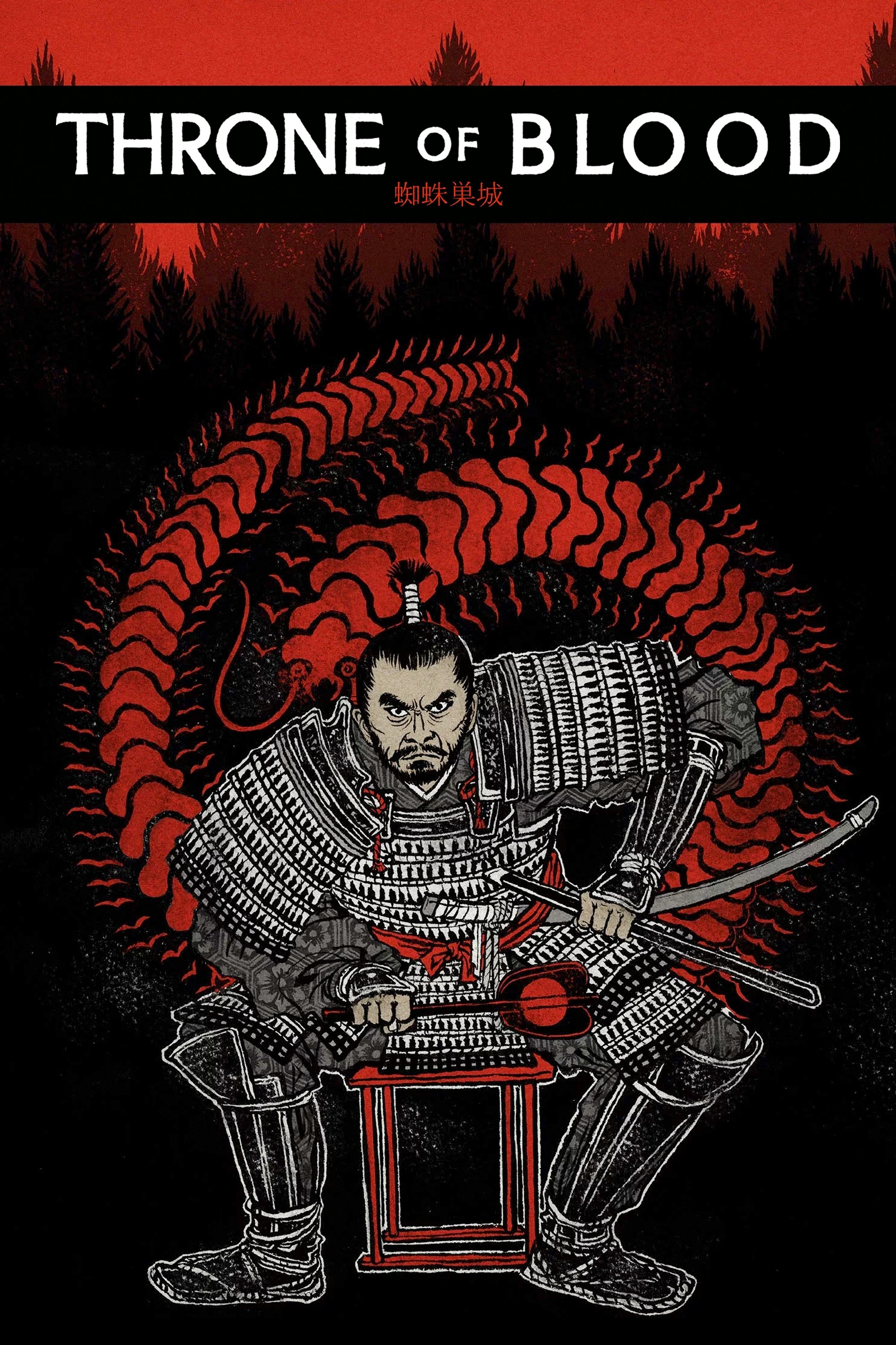 Throne of Blood