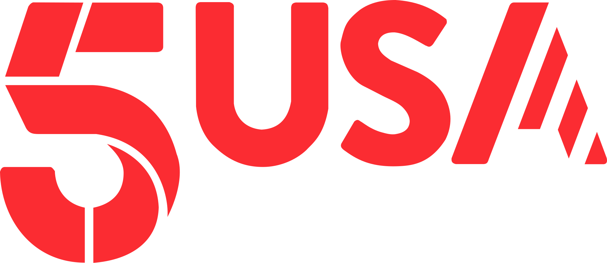 network