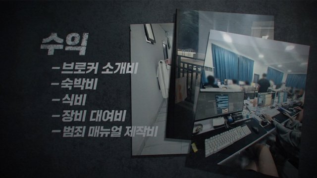 Unanswered Questions Season 0 :Episode 1  Episode 1